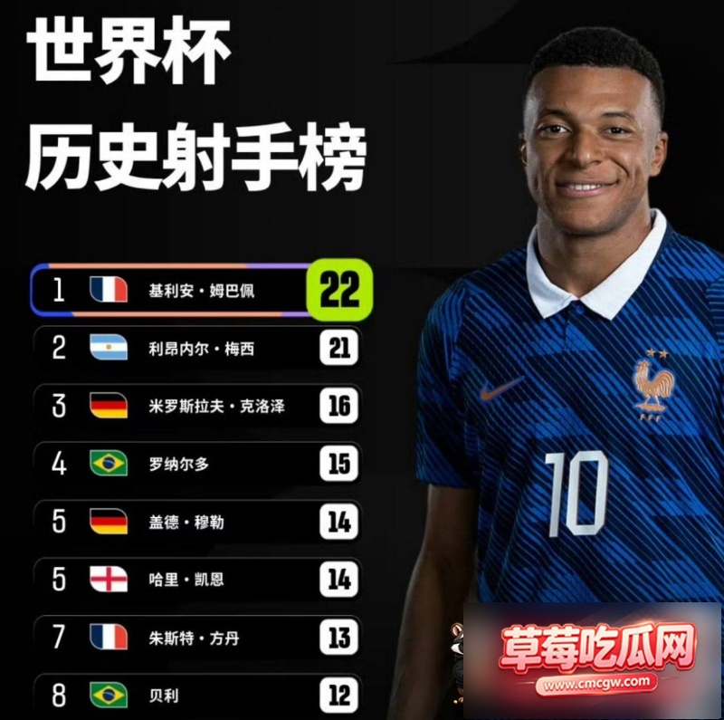 法国球星 姆巴佩 亲口承认辱华行为 18 法国球星 姆巴佩 亲口承认辱华行为 18